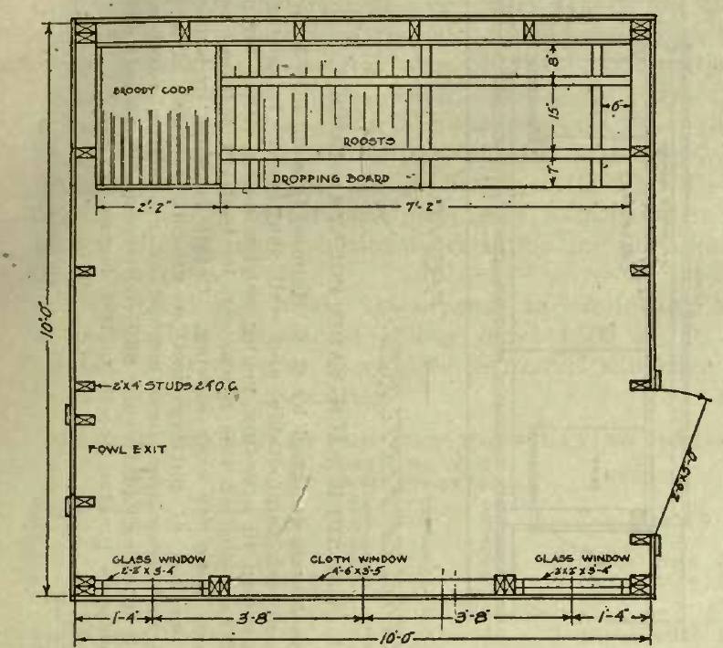 Poultry Farm Floor Plan Design Talk